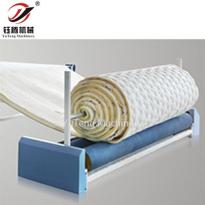 Multifunctional Fabric Rolling Machine with 15 m/min Winding Speed and 380V/50HZ Voltage for Textile Rolling